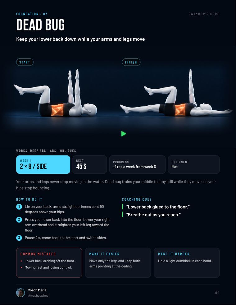 Page 9: the dead bug exercise page