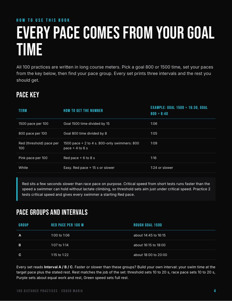 Page 4: every pace comes from your goal time