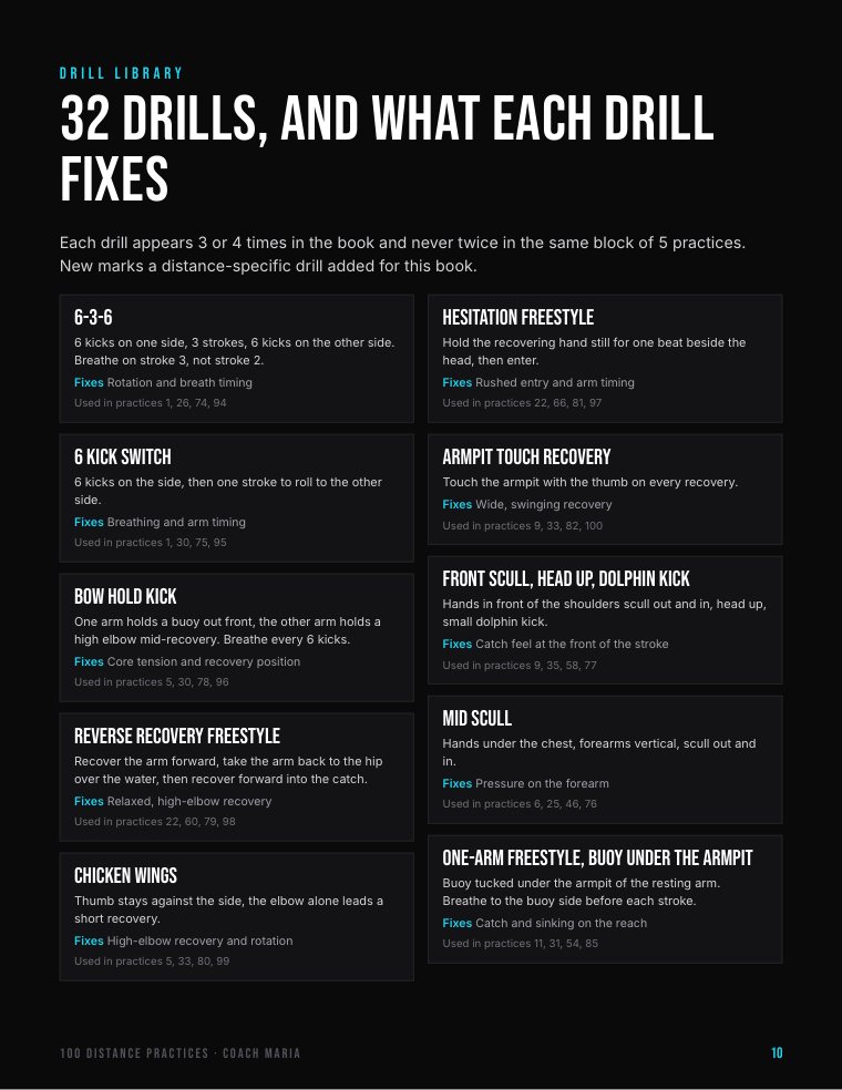 Page 10: the drill library