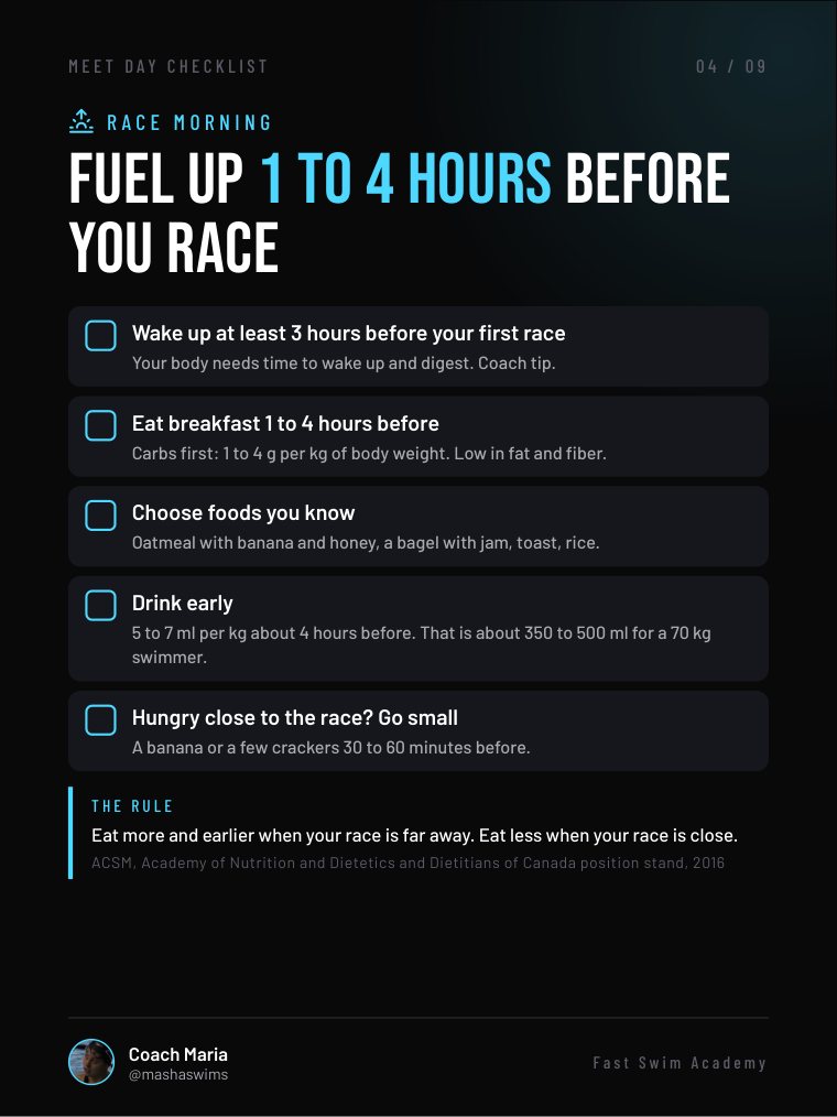 Race morning: fuel up 1 to 4 hours before you race