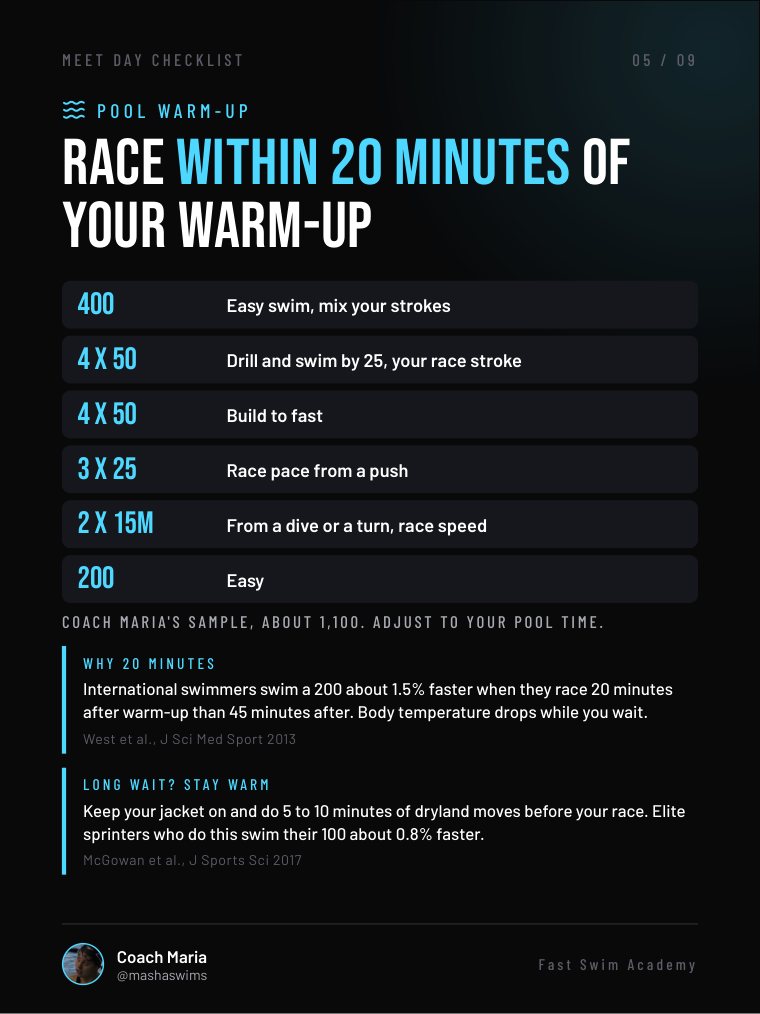 Pool warm-up: race within 20 minutes of your warm-up