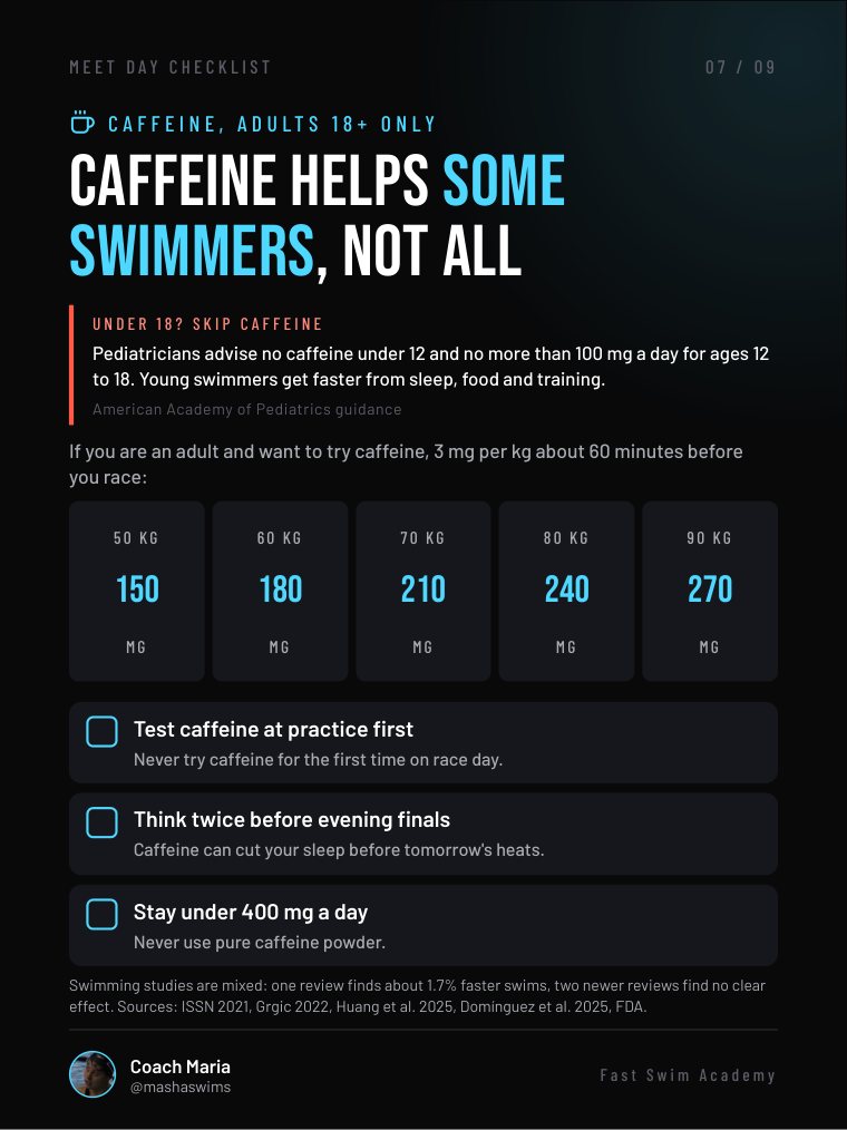 Caffeine, adults 18 and over only