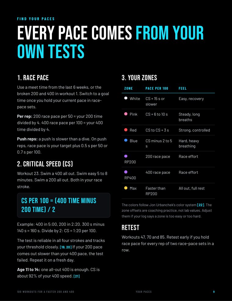Page 9: find your paces