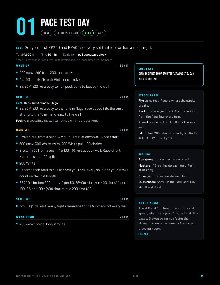 Page 15: workout 1, pace test day
