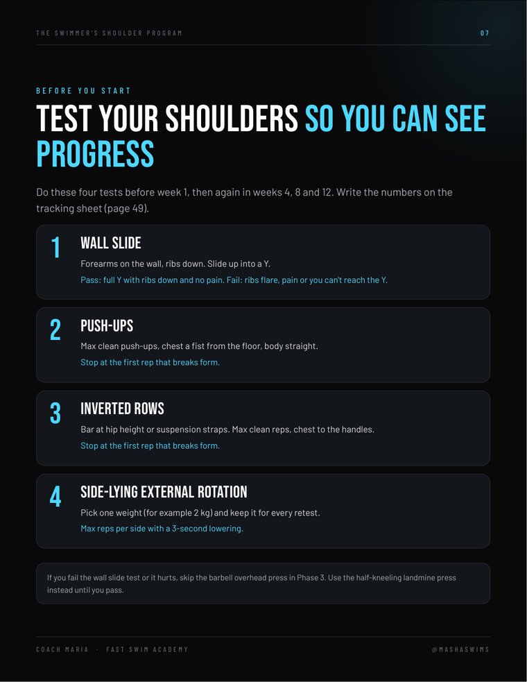Page 7: the four self-tests