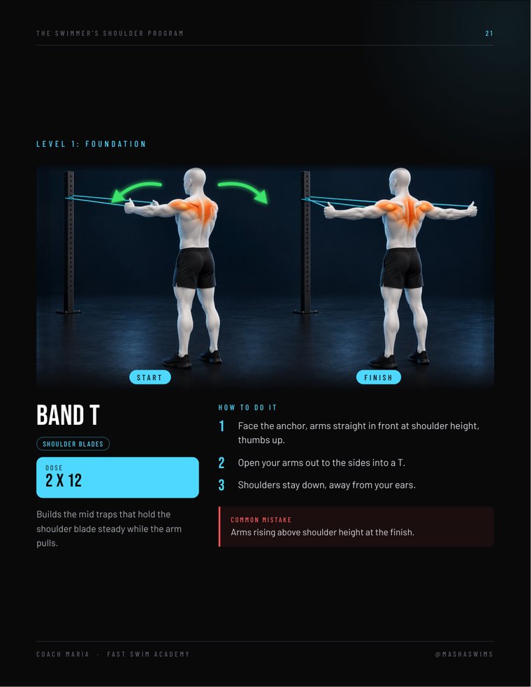 Page 21: the Band T exercise page