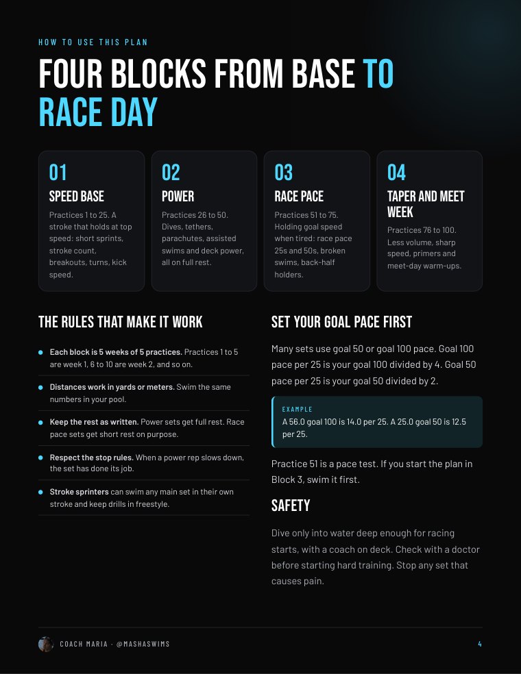 Page 4: four blocks from base to race day