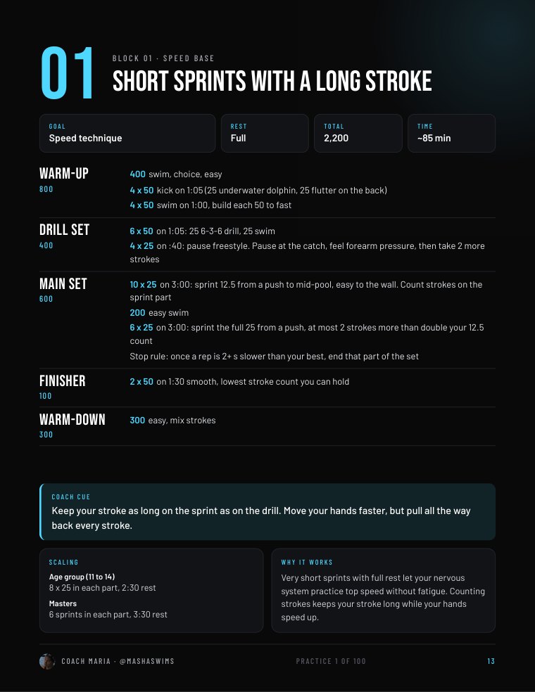 Page 13: practice 1, short sprints with a long stroke