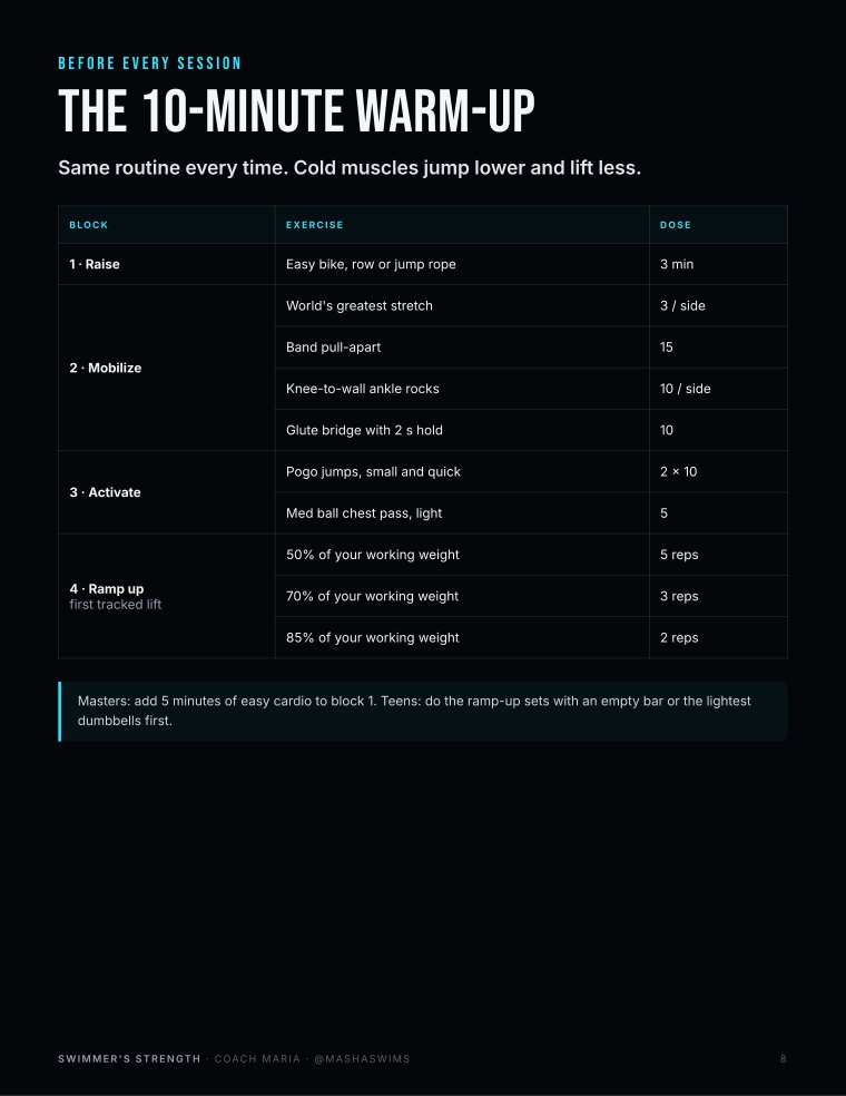 Page 8: the 10-minute warm-up