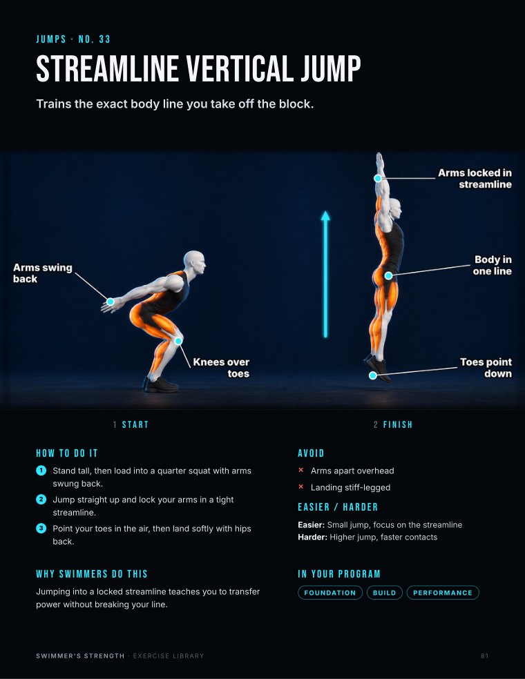 Page 81: the streamline vertical jump