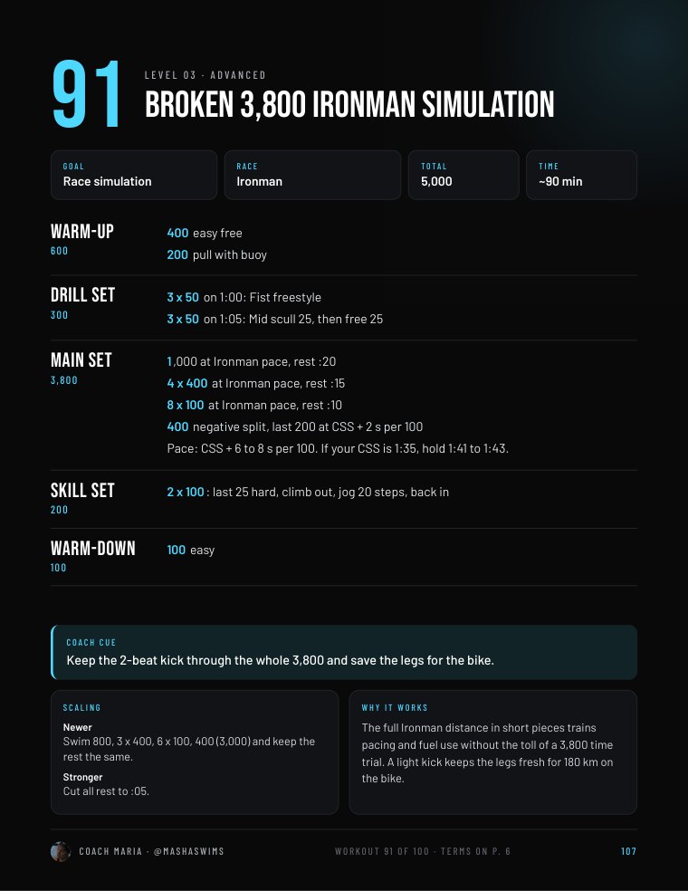 Page 107: workout 91, broken 3,800 Ironman simulation